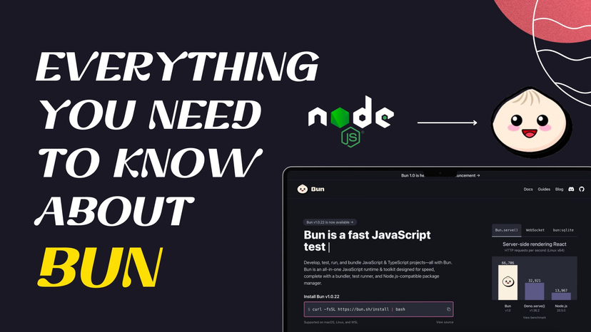 What is Bun — A JavaScript All-in-one Toolkit